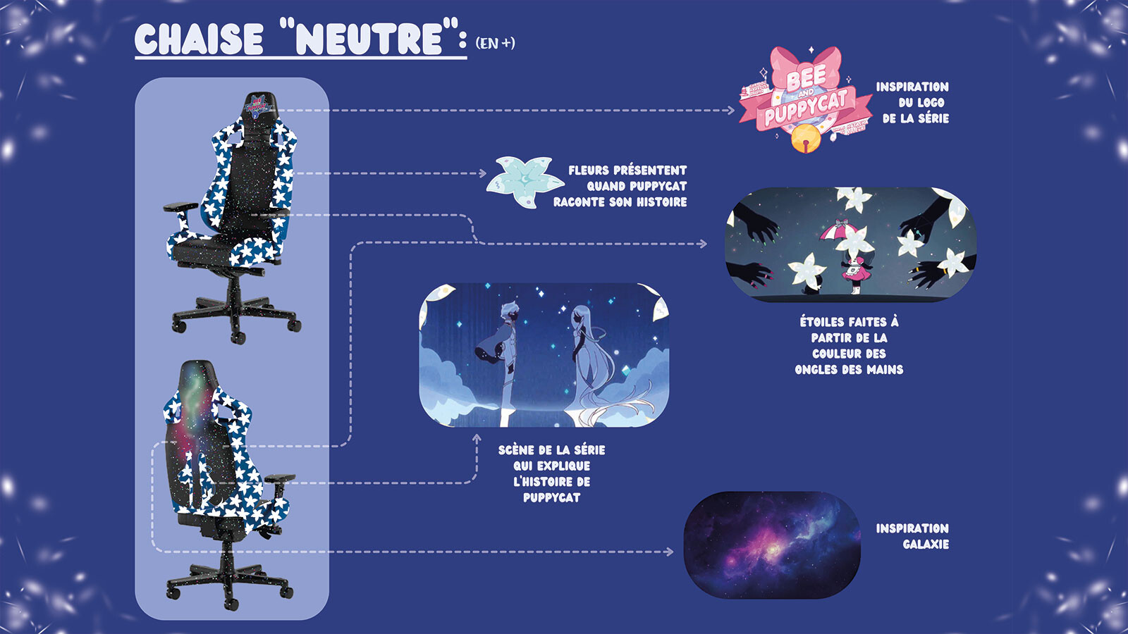 adeline-proposition-neutre